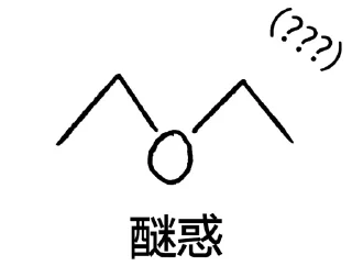 Sticker from 草师傅收集的怪图