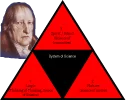 ☂ emoji Continental Philosophy Telegram sticker 14 of 31