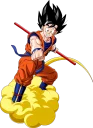 Sticker from Goku