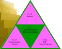 👔 emoji Continental Philosophy Telegram sticker 16 of 31