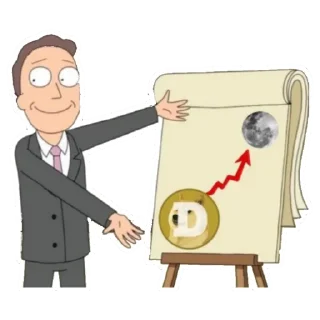 🌒 emoji 狗狗币Dogecoin @doge88 Telegram sticker 18 of 38