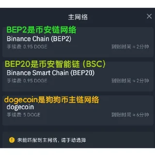 ✍ emoji 狗狗币Dogecoin @doge88 Telegram sticker 9 of 38