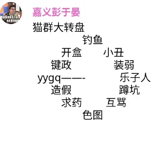 Sticker from 阴阳怪气，上蹿下跳