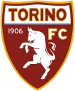 🇮🇹 emoji Times de Futebol Telegram sticker 18 of 120