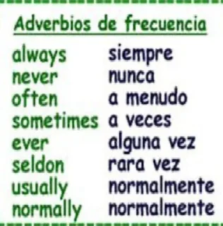🌽 emoji Español fluido Telegram sticker 22 of 43