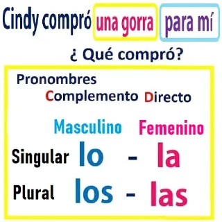 🍅 emoji Español fluido Telegram sticker 16 of 43