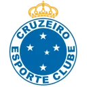 ⚽️ emoji Times de Futebol #2 Telegram sticker 19 of 120