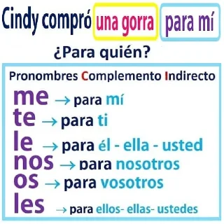 🍅 emoji Español fluido Telegram sticker 15 of 43