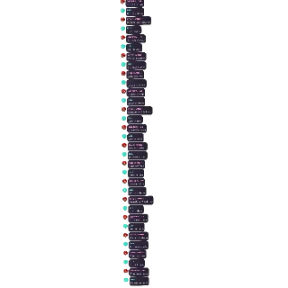 🔳 emoji Pack Telegram sticker 15 of 16