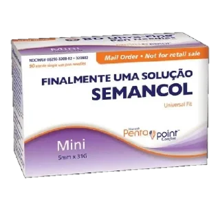 💊 emoji Memes 1 @igorpandy [Igor Kamandukaia] Telegram sticker 12 of 120