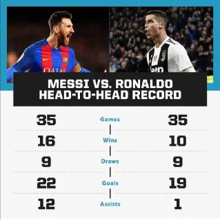 Sticker from Penaldo for a reason by @nicoladitesta