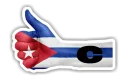 🇨🇺 Like Latinos by Rodolfo, стікер Telegram 18 з 29