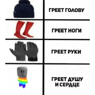 🌈 emoji "Ugc головы / бандлы роблокс" стикерпак Telegram sticker 3 of 17