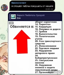 🌟 emoji Виолончелист Telegram sticker 23 of 52