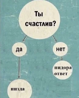 Sticker from я быыыык