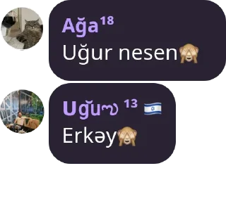 🙈 emoji @Vecsiz @UseratorOT Paketi 1 Telegram sticker 4 of 41