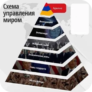 📦 emoji #что #то #невразумительное Telegram sticker 21 of 76