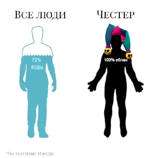 🧍 emoji Ода Telegram sticker 19 of 71