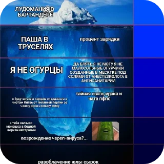 👍 emoji Просроченный сыр Telegram sticker 15 of 22