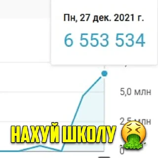 🤢 emoji YouTube Сео Монстры👹 Telegram sticker 10 of 16