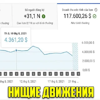 Sticker from YouTube Сео Монстры👹