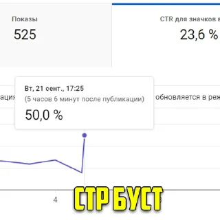 Sticker from YouTube Сео Монстры👹