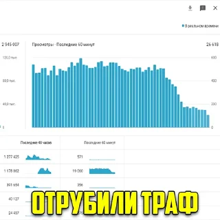 😞 emoji YouTube Сео Монстры👹 Telegram sticker 7 of 16
