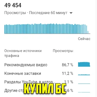 😐 emoji YouTube Сео Монстры👹 Telegram sticker 5 of 16