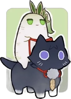 Sticker from Person/genshin