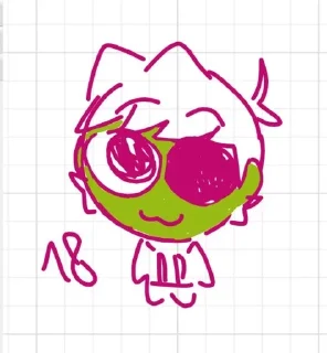Sticker from Тордек сигма от @Huinoko