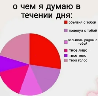 Sticker from Простите..?