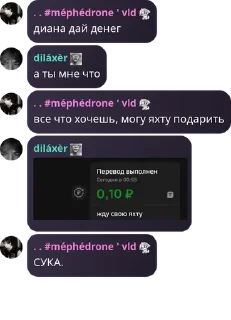 🤣 emoji диана и ее друзья Telegram sticker 5 of 106