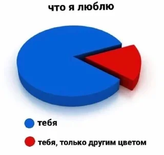 💓 emoji лубофь Telegram sticker 17 of 77