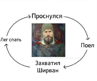 Sticker from Дарган @EmojiRu_Bot