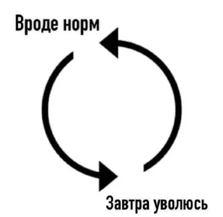 🌟 emoji человек устал Telegram sticker 18 of 113
