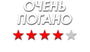 Sticker from Direct Speech