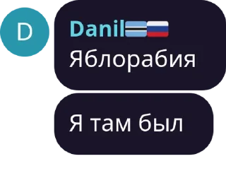 🌟 emoji Danya news chat pack #1 by @NotQuotLyBot Telegram sticker 21 of 103