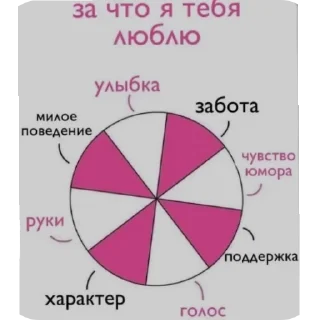 Sticker from Для тебя мой хороший ❤