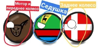 Sticker from Стикеры рп виртуальный страны