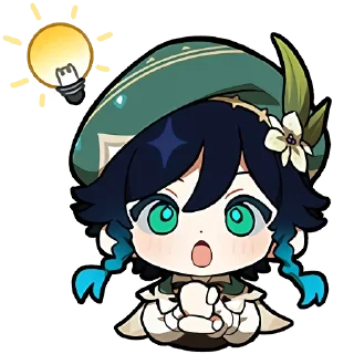 Sticker from genshin chibi emotes