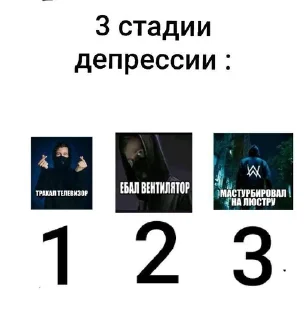 3⃣ emoji Крутой чел Telegram sticker 8 of 11