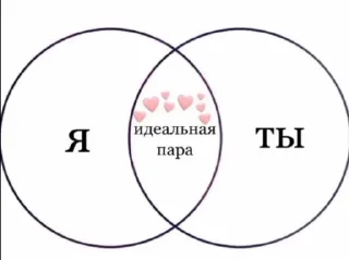 Sticker from 💞