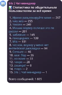 📊 emoji совнрш анархия pack by @QuotLyBot Telegram sticker 7 of 47