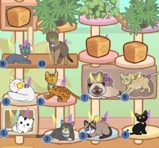 🌟 emoji Котики Telegram sticker 18 of 55
