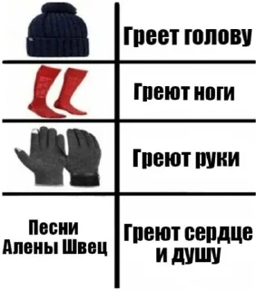 ✨ emoji Алёночка Швец Telegram sticker 19 of 36