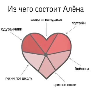 ✨ emoji Алёночка Швец Telegram sticker 21 of 36
