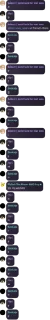 🤔 emoji Operating System Testers kang pack Telegram sticker 20 of 120