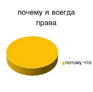 💕 emoji всё моё Telegram sticker 6 of 37