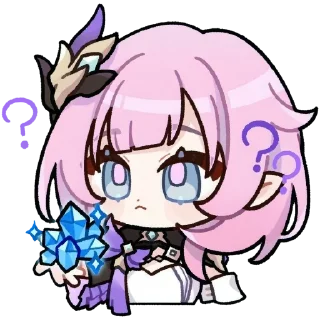 💫 emoji Honaki chibi: for @novellasbots Telegram sticker 9 of 60