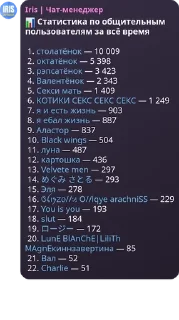 📊 emoji Семейство процессоров Telegram sticker 8 of 34